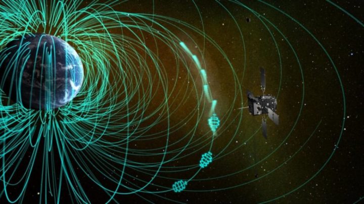 representación gráfica del fenómeno