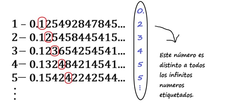 Solo_es_ciencia_demostracion