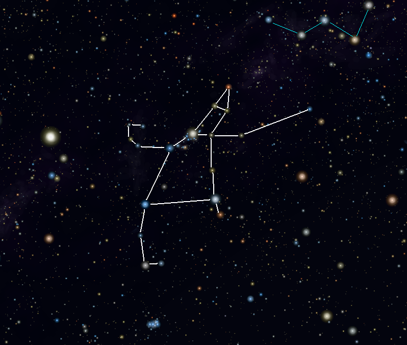 perseocasiopea-asterismo